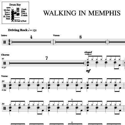 Walking in Memphis - Marc Cohn - Drum Sheet Music
