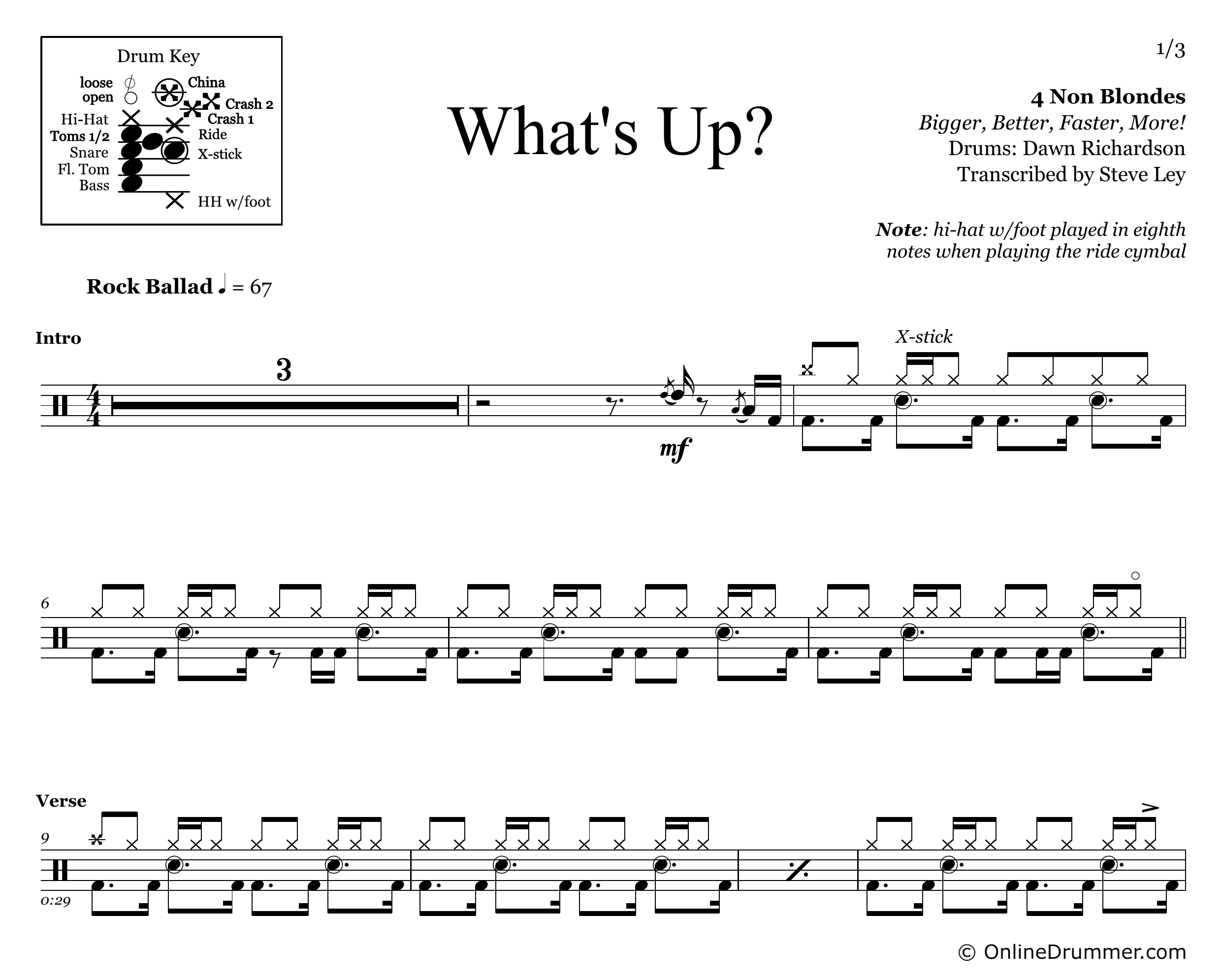 What's Up? - 4 Non Blondes - Drum Sheet Music