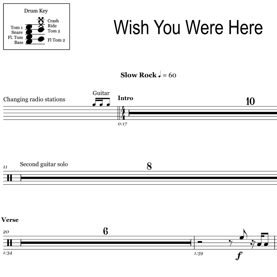 Wish You Were Here - Pink Floyd - Thumbnail