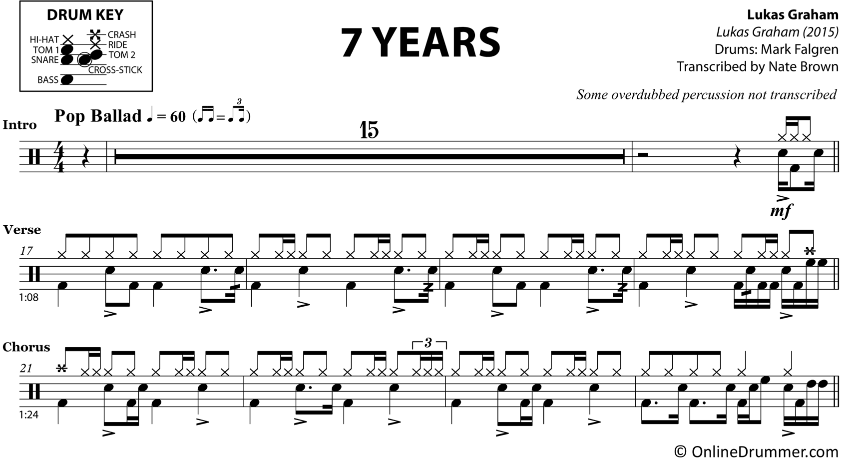 7 Years - Lukas Graham - Drum Sheet Music