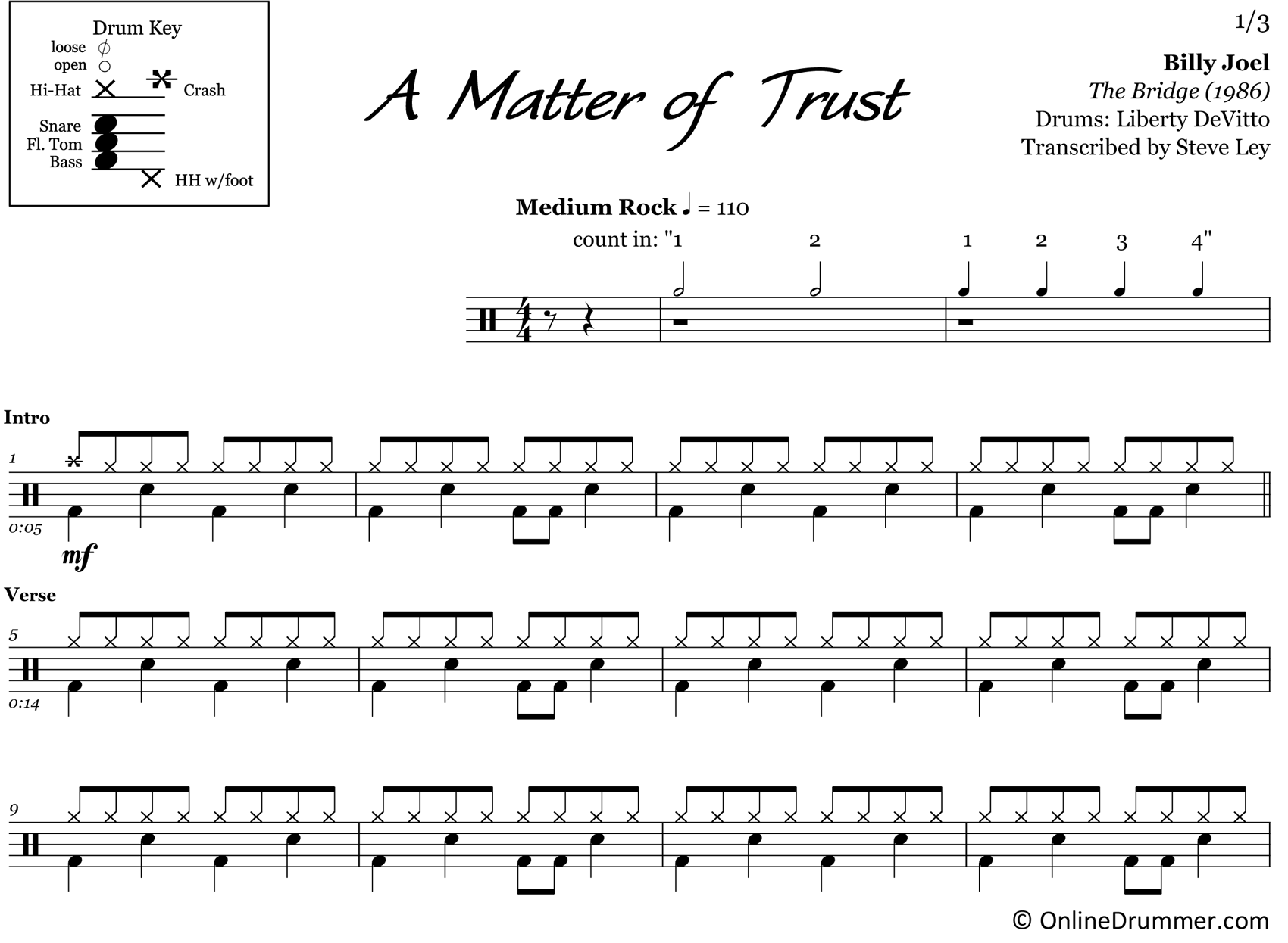 A Matter of Trust - Billy Joel - Drum Sheet Music