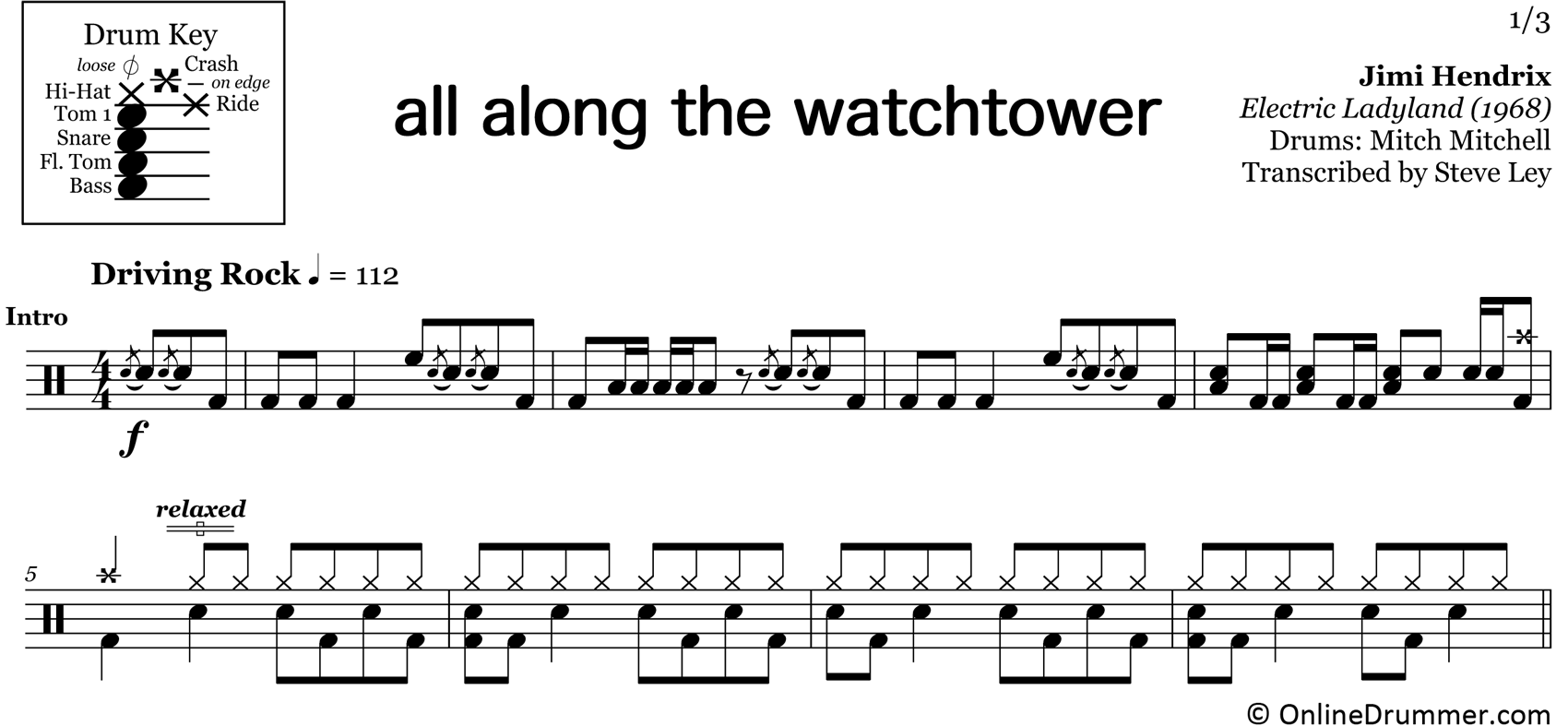 All Along The Watchtower - Jimi Hendrix - Drum Sheet Music