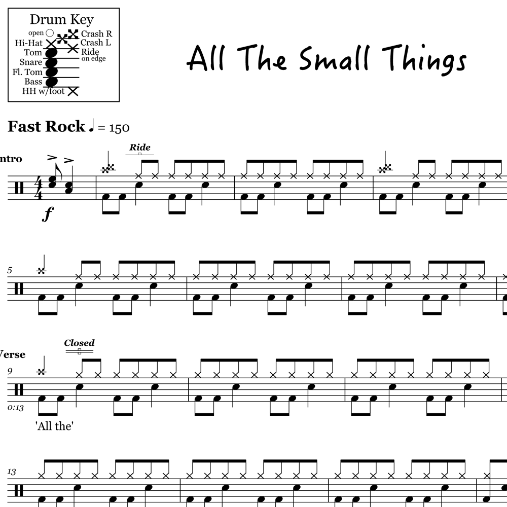 All The Small Things Blink 182 Drum Sheet Music All the small things blink 182 drum sheet music