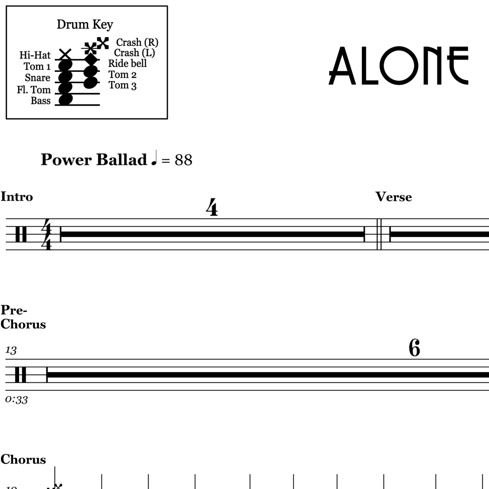 Alone Heart Drum Sheet Music