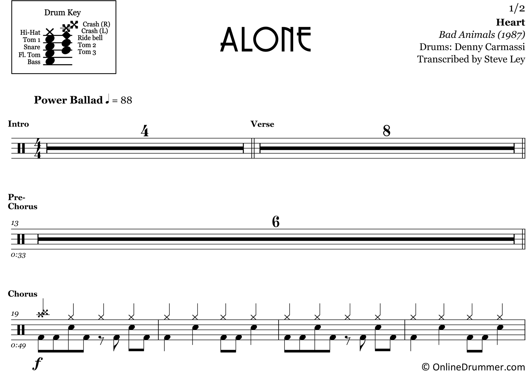 Alone - Heart - Drum Sheet Music