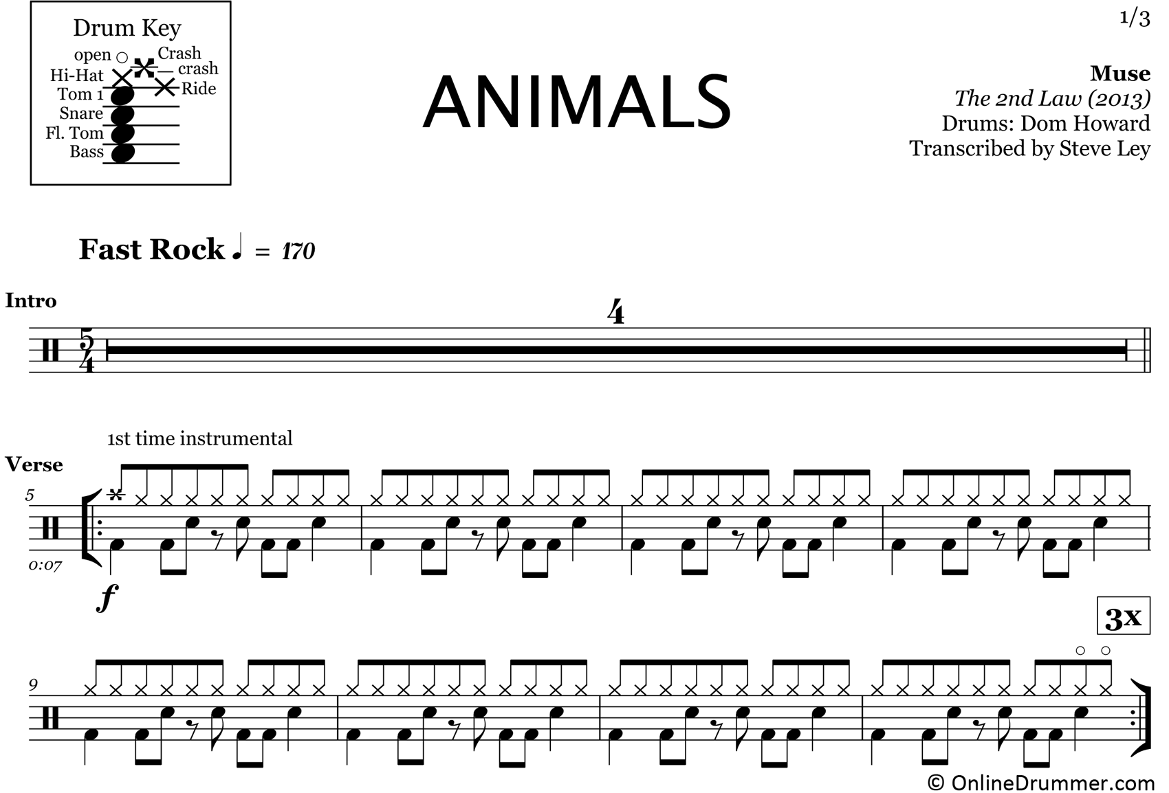 Animals - Muse - Drum Sheet Music