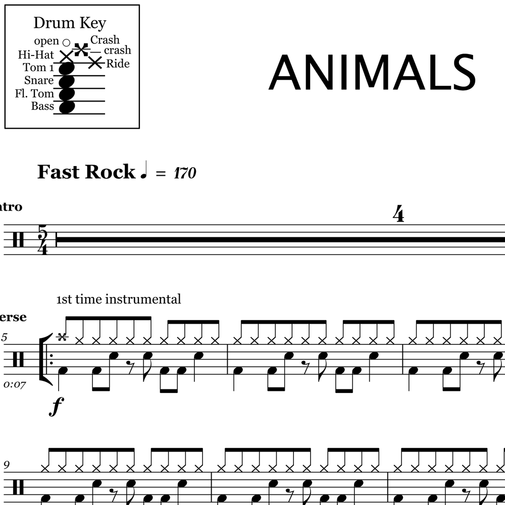 Animals - Muse - Drum Sheet Music