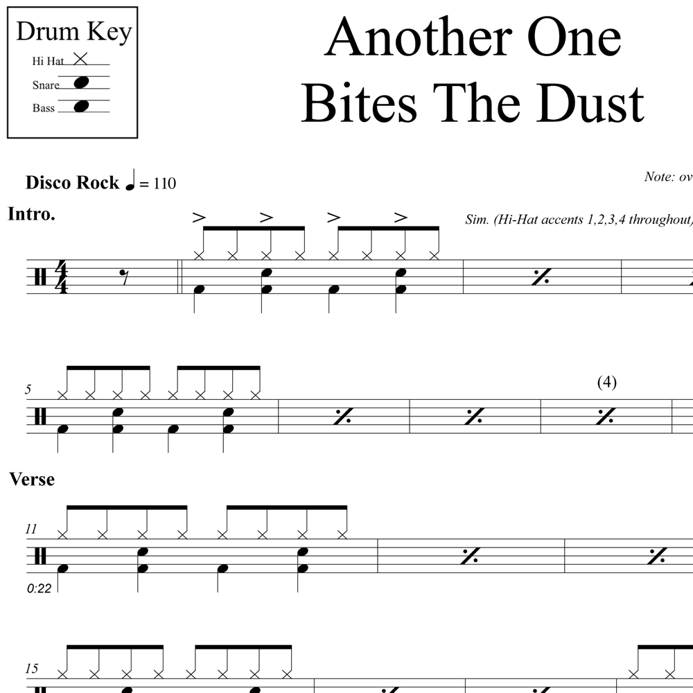 Another One Bites The Dust - Queen - Drum Sheet Music