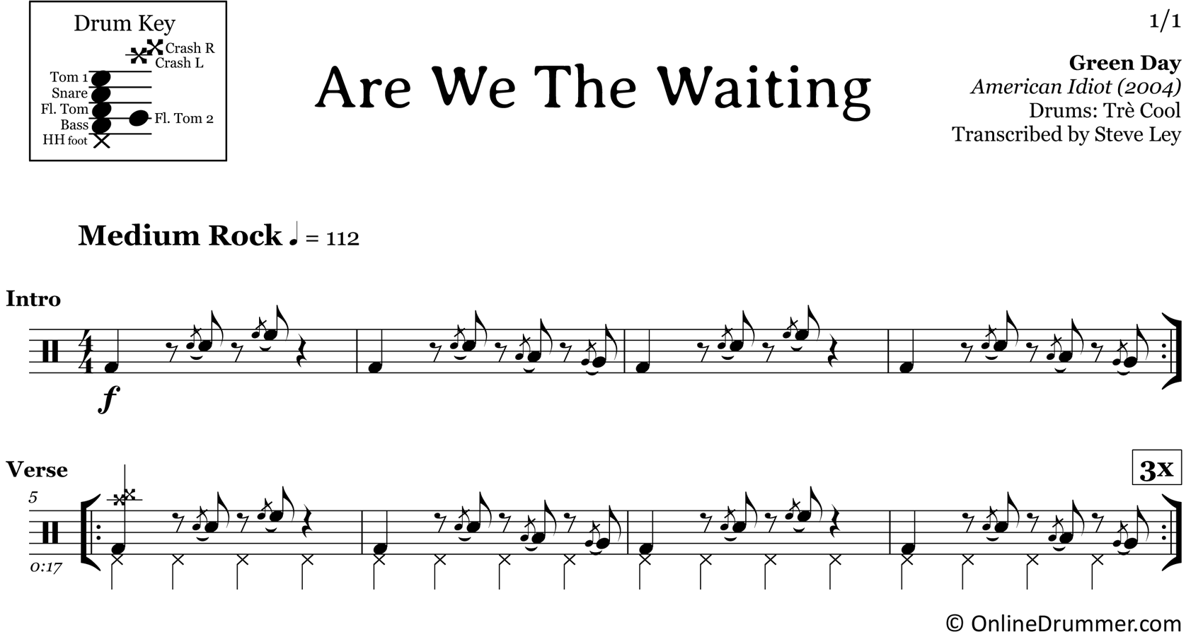 Are We The Waiting - Green Day - Drum Sheet Music