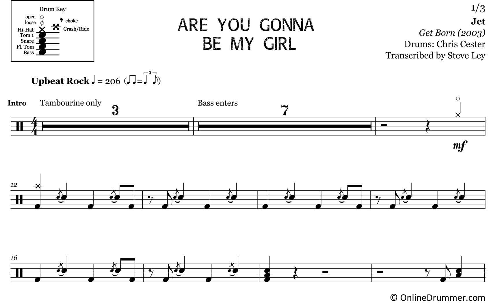 Are You Gonna Be My Girl - Jet - Drum Sheet Music