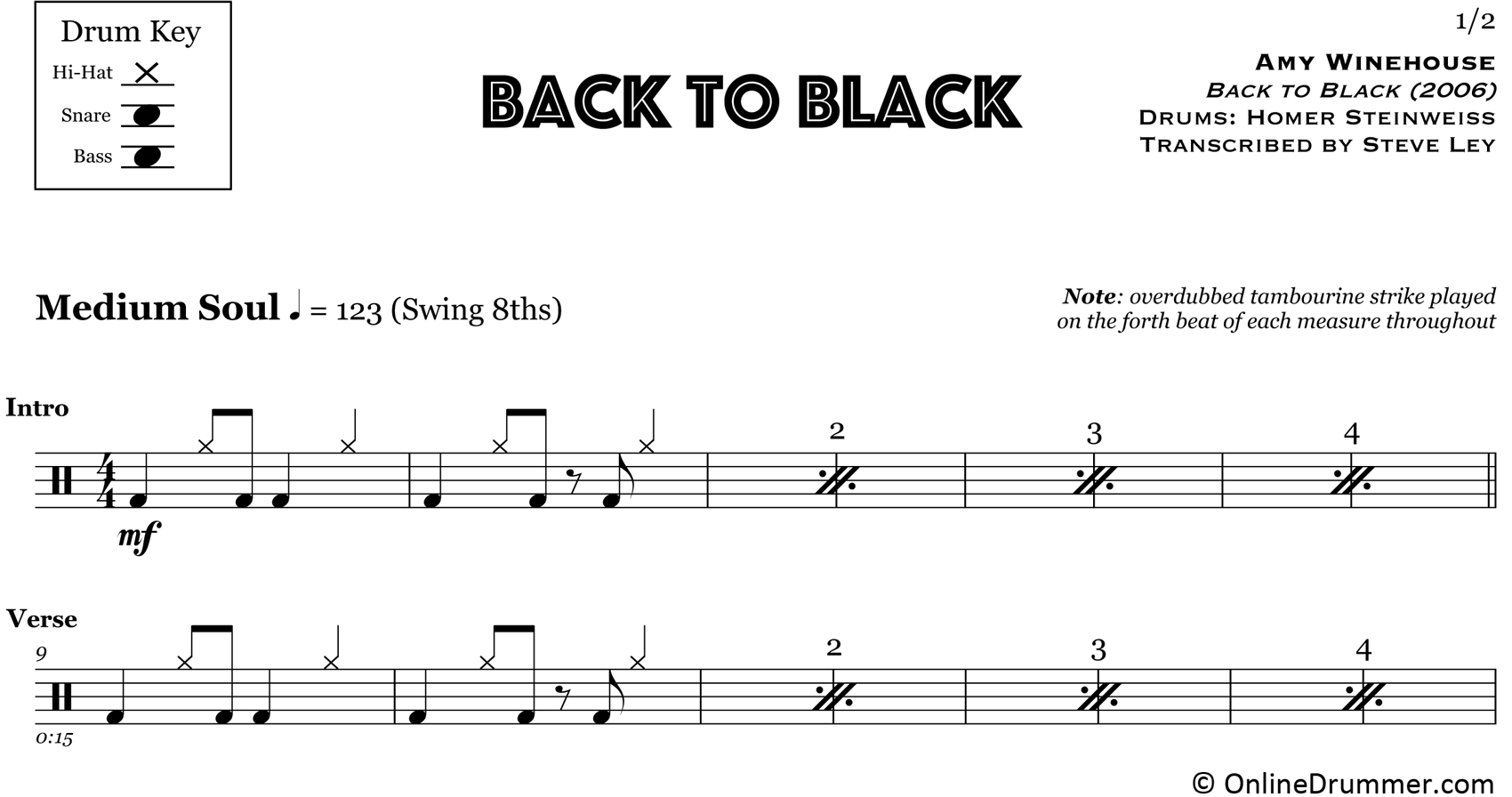 Back To Black - Amy Winehouse - Drum Sheet Music