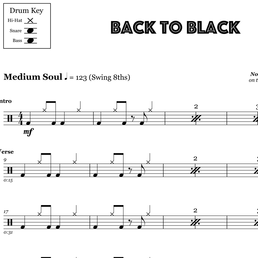 Back To Black - Amy Winehouse - Drum Sheet Music
