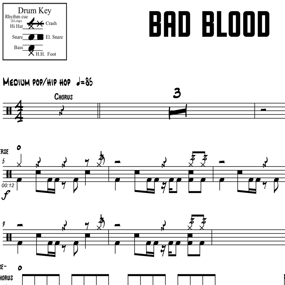 Bad Blood – Taylor Swift