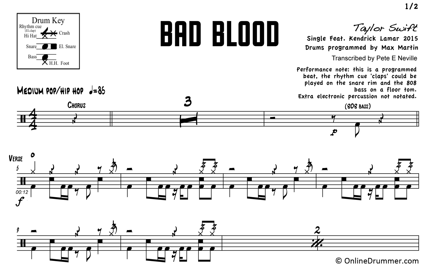 Bad Blood - Taylor Swift - Drum Sheet Music