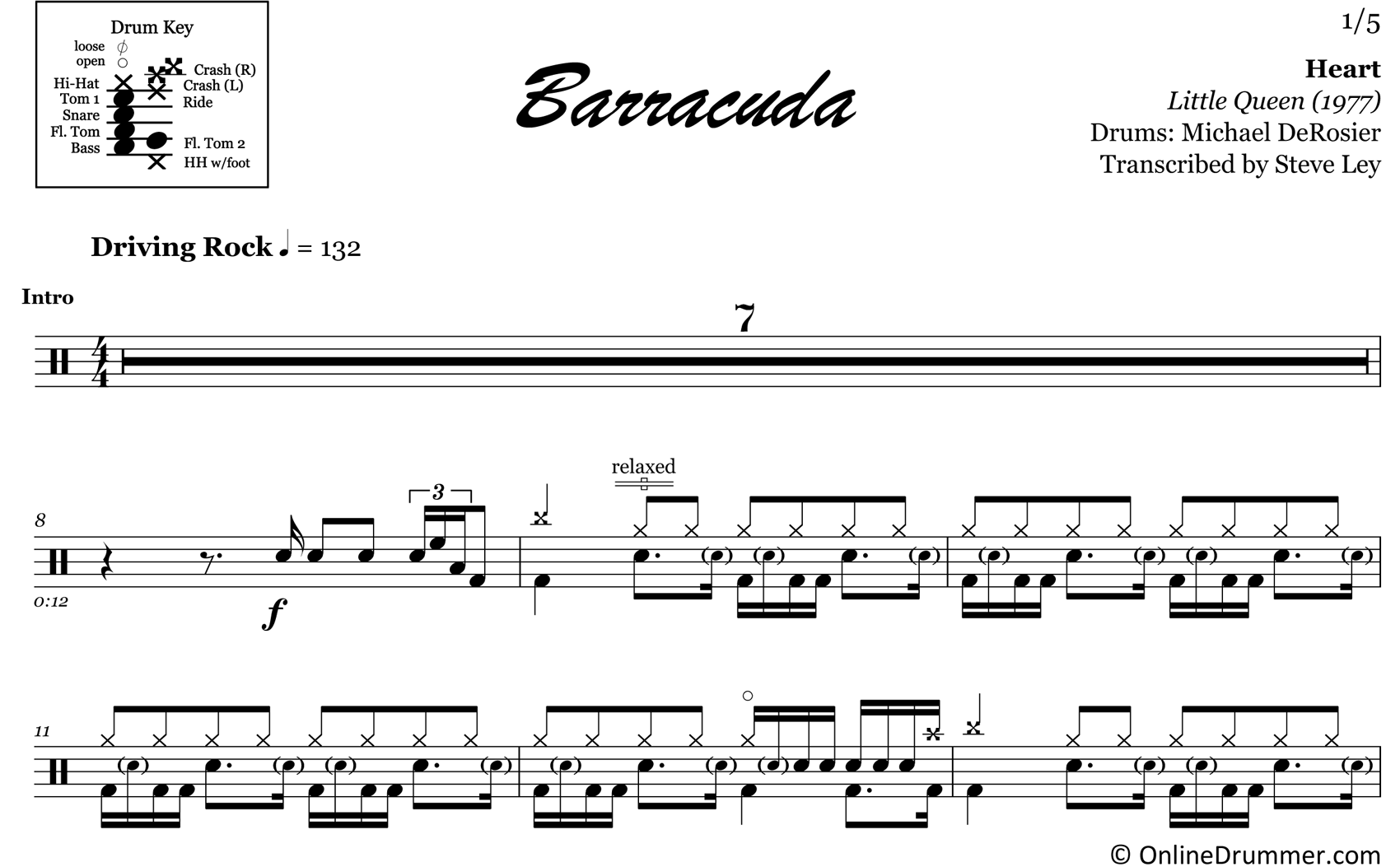 Barracuda - Heart - Drum Sheet Music