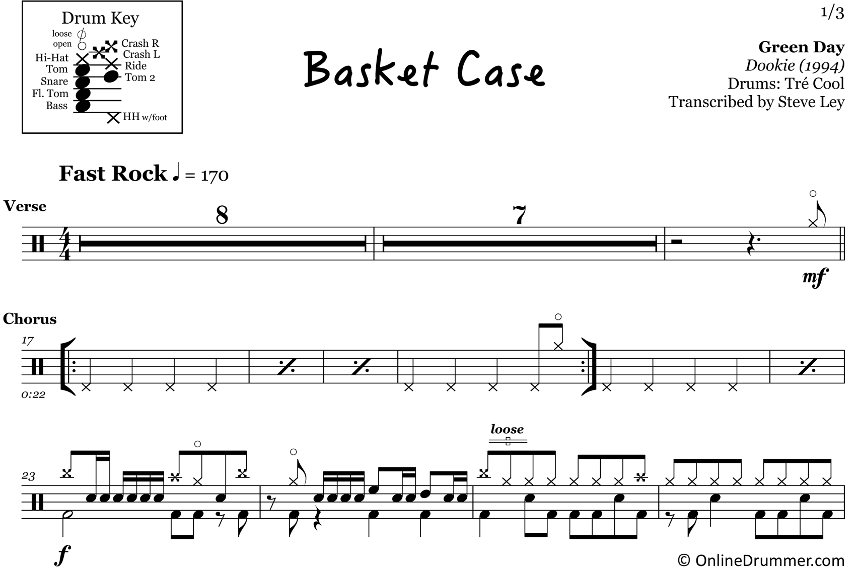 Basket Case - Green Day - Drum Sheet Music