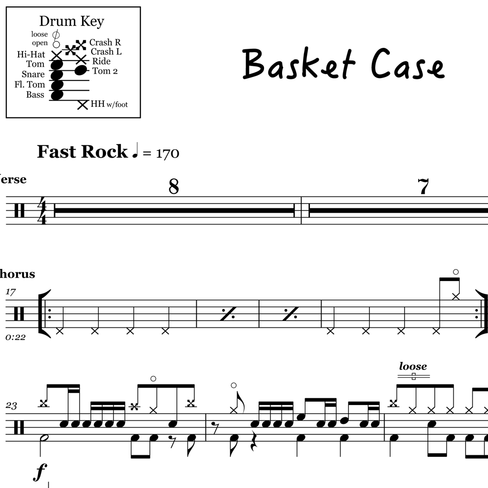 straffen Toepassen Additief Basket Case - Green Day - Drum Sheet Music