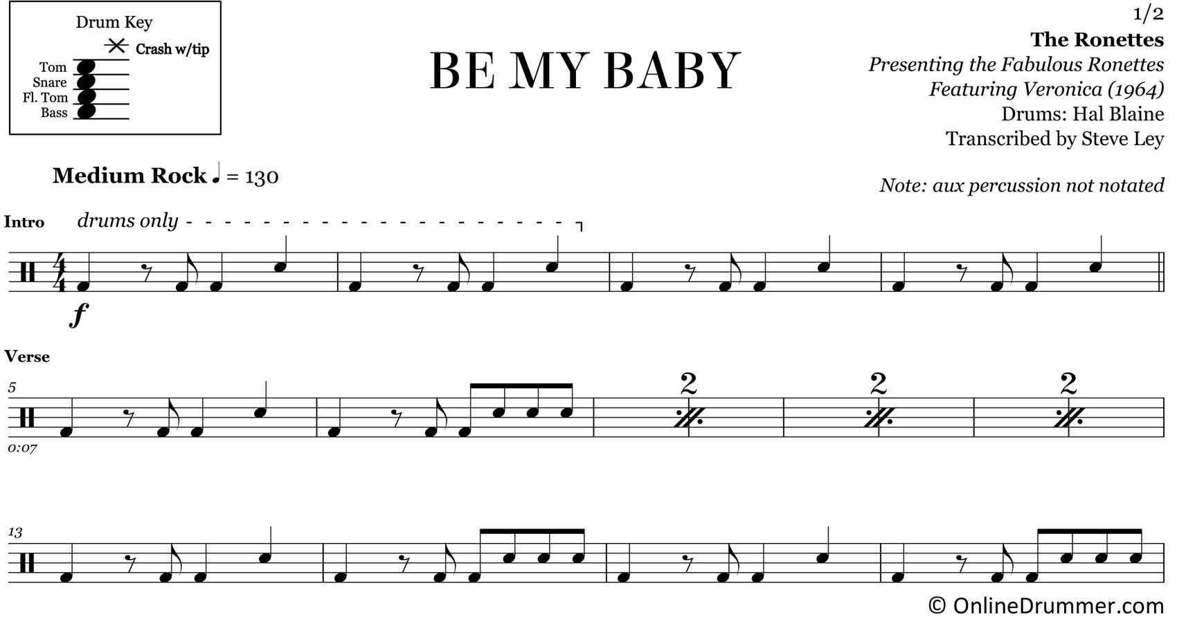 Be My Baby - The Ronettes - Drum Sheet Music