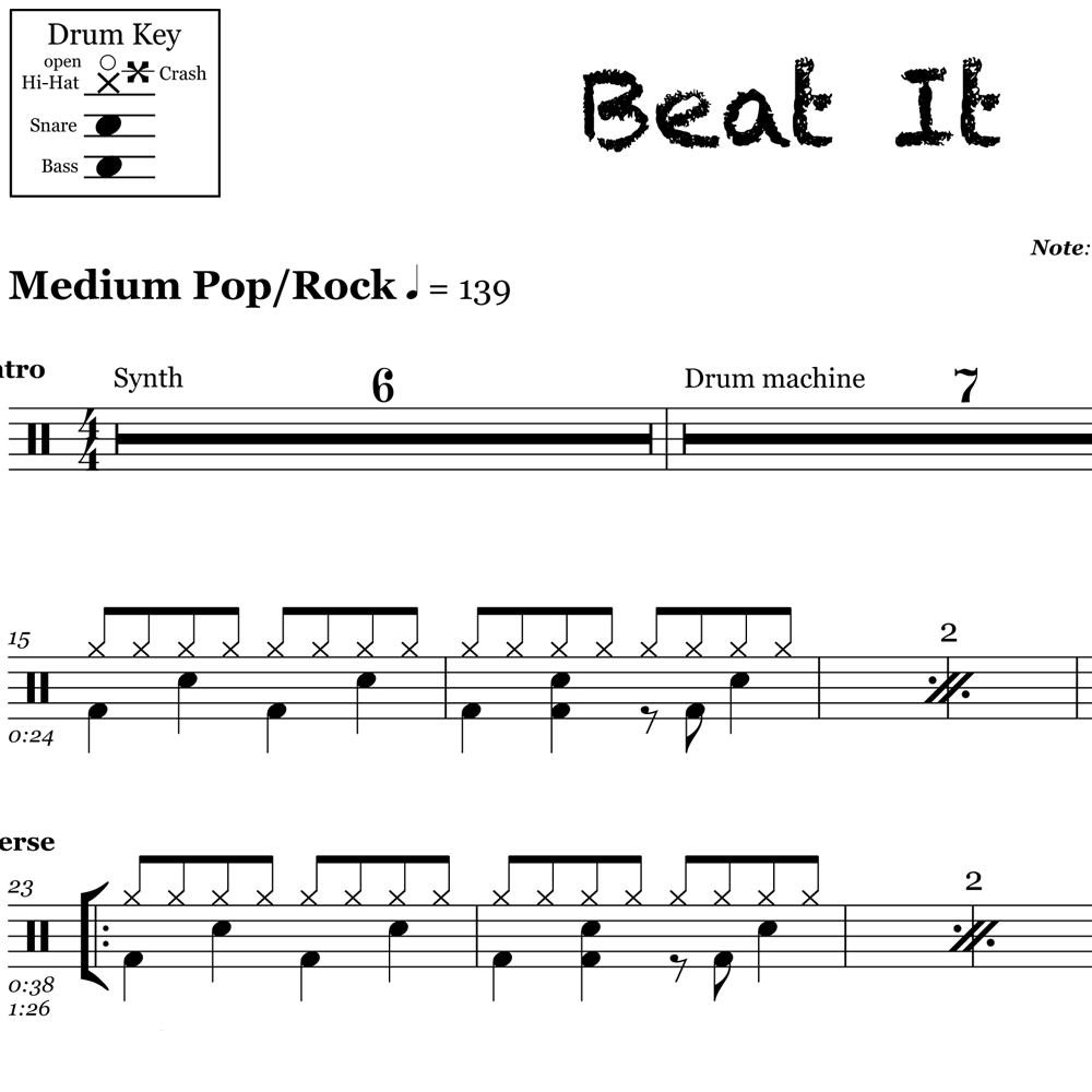 helgen violin Koncession Beat It - Michael Jackson - Drum Sheet Music