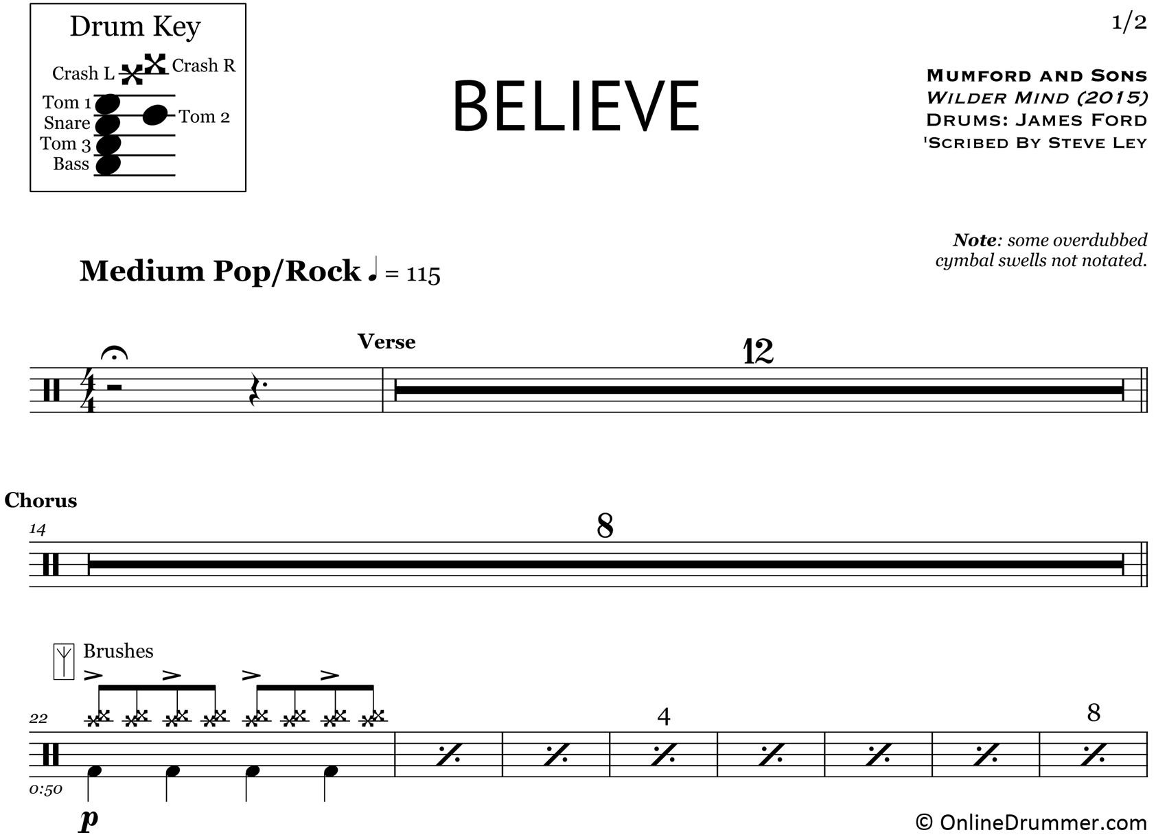Believe - Mumford & Sons - Drum Sheet Music