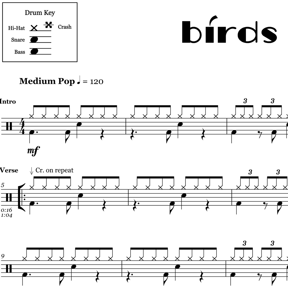 Birds - Imagine Dragons