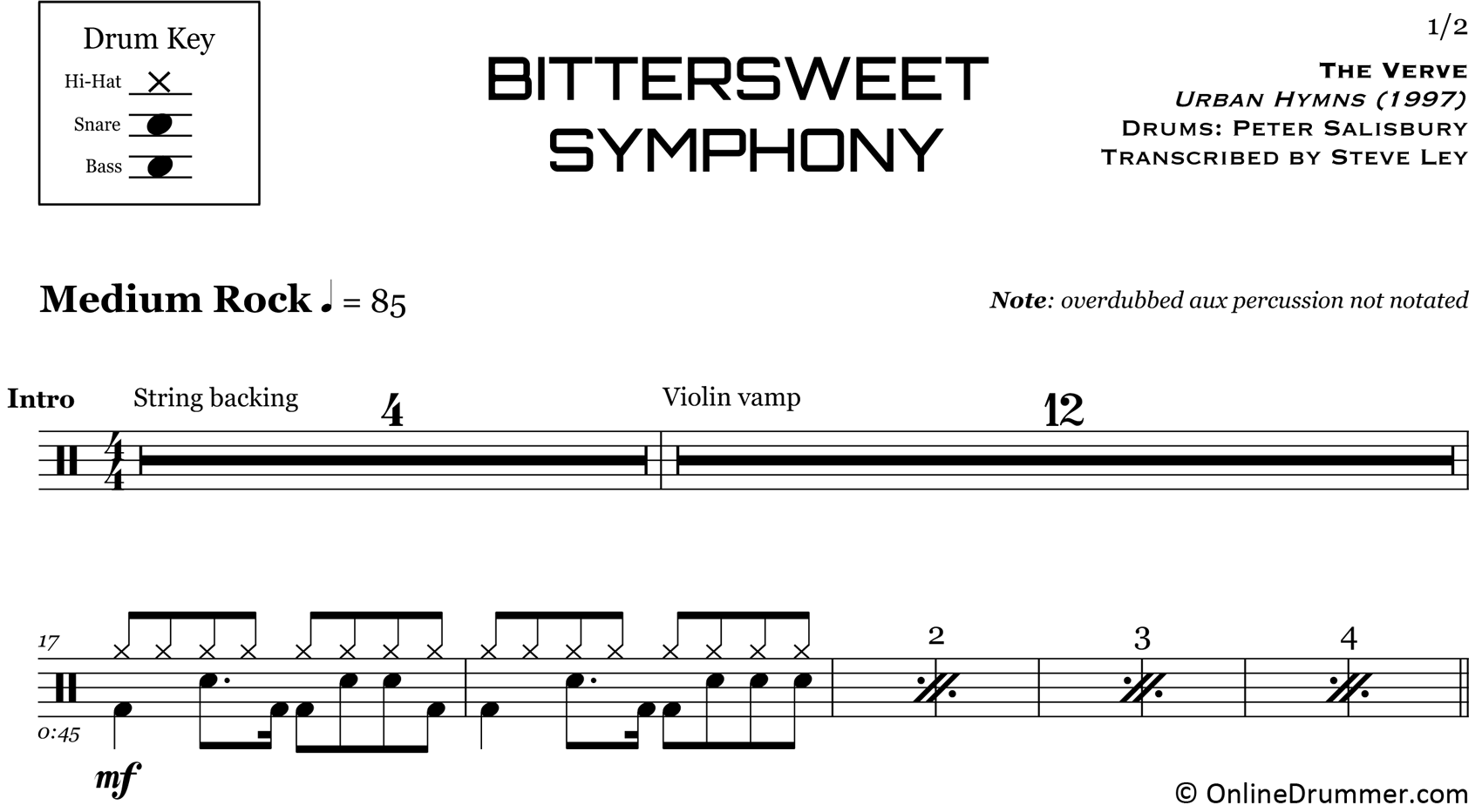 Bitter Sweet Symphony - The Verve - Drum Sheet Music