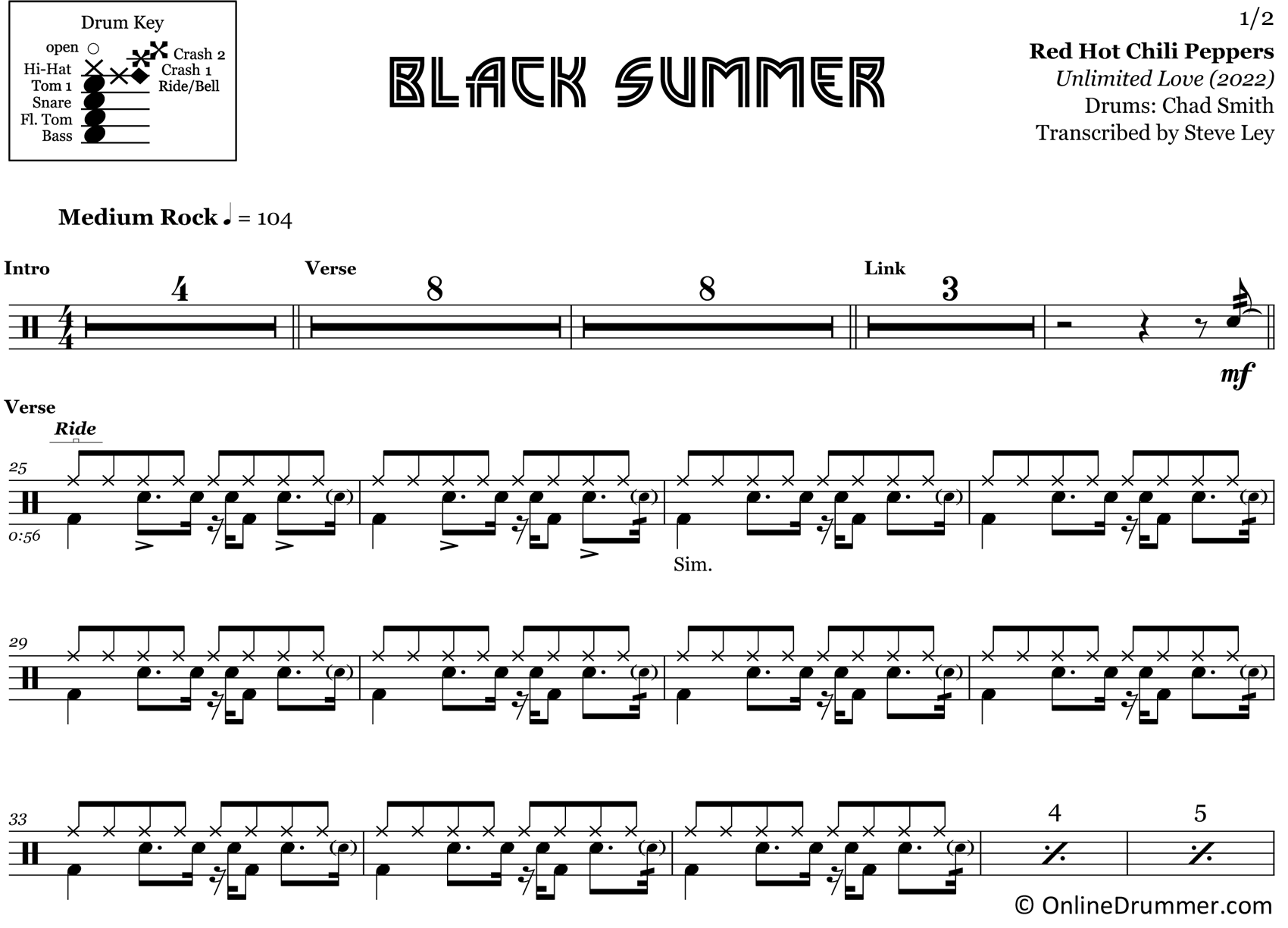 Black Summer Red Hot Chili Peppers Drum Sheet Music