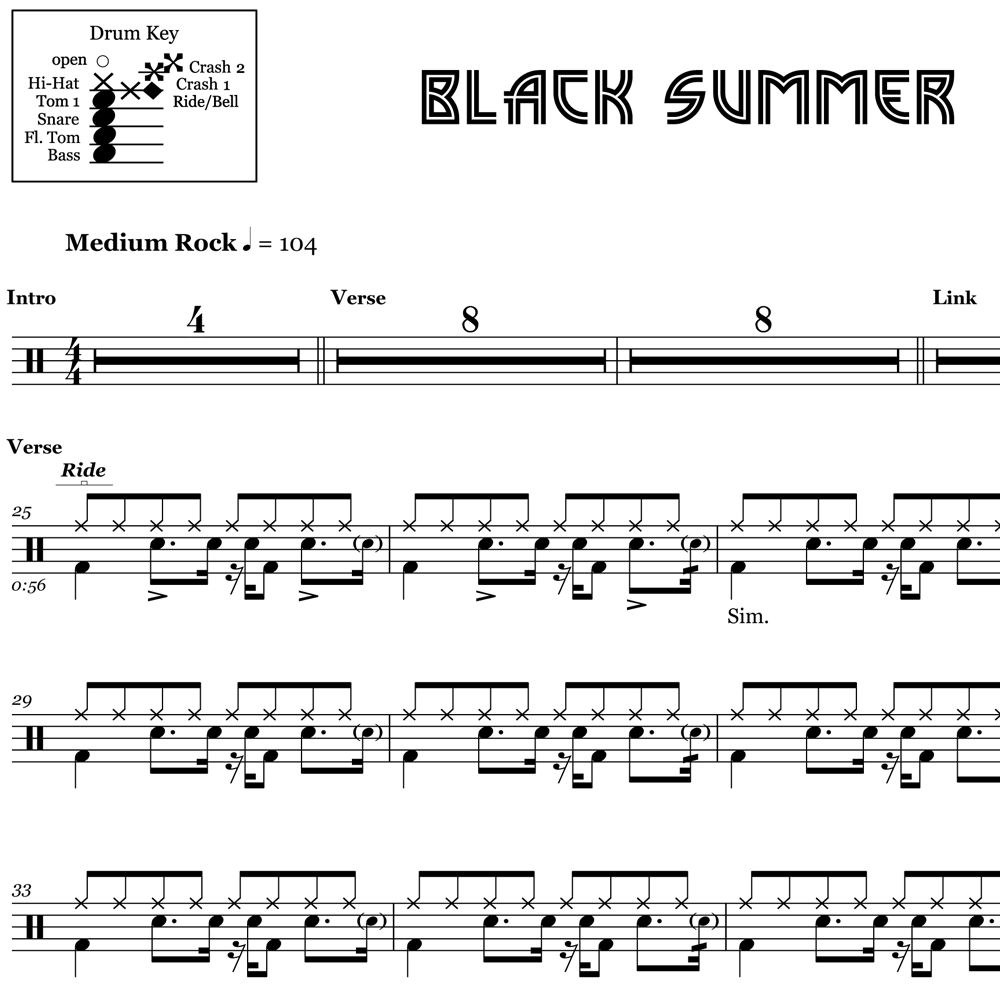 Black Summer - Red Hot Chili Peppers - Drum Sheet Music