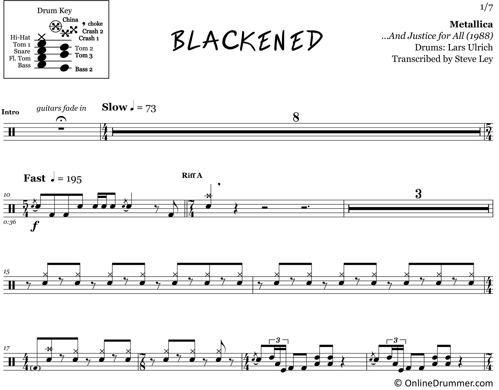 Blackened - Metallica - Drum Sheet Music