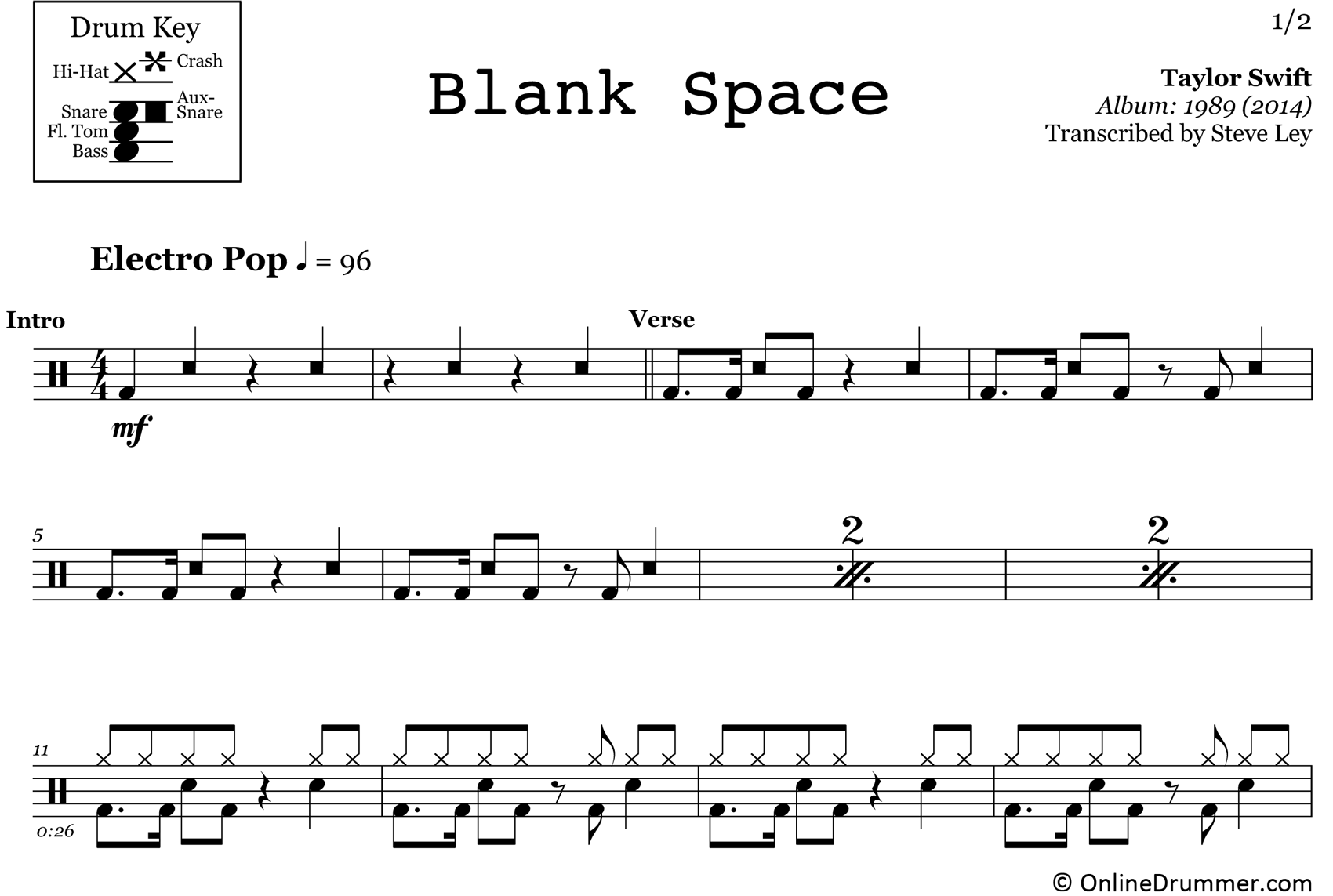 Blank Space - Taylor Swift - Drum Sheet Music