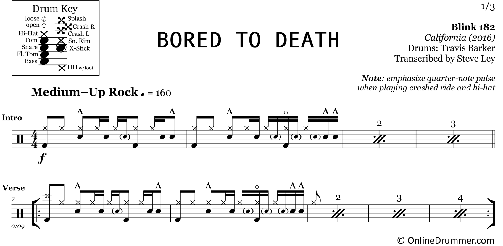 Bored To Death - Blink 182 - Drum Sheet Music
