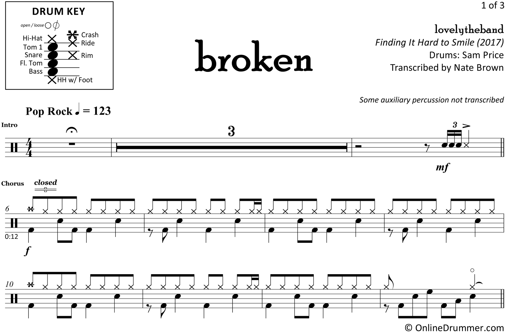 Broken - lovelytheband - Drum Sheet Music
