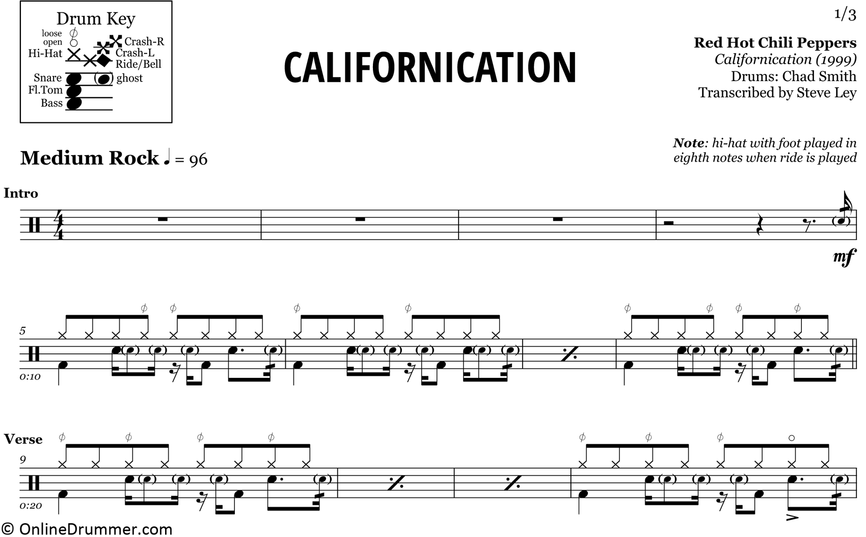 Californication - Red Hot Chili Peppers - Drum Sheet Music