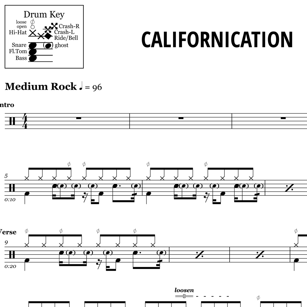 Californication - Red Hot Chili Peppers