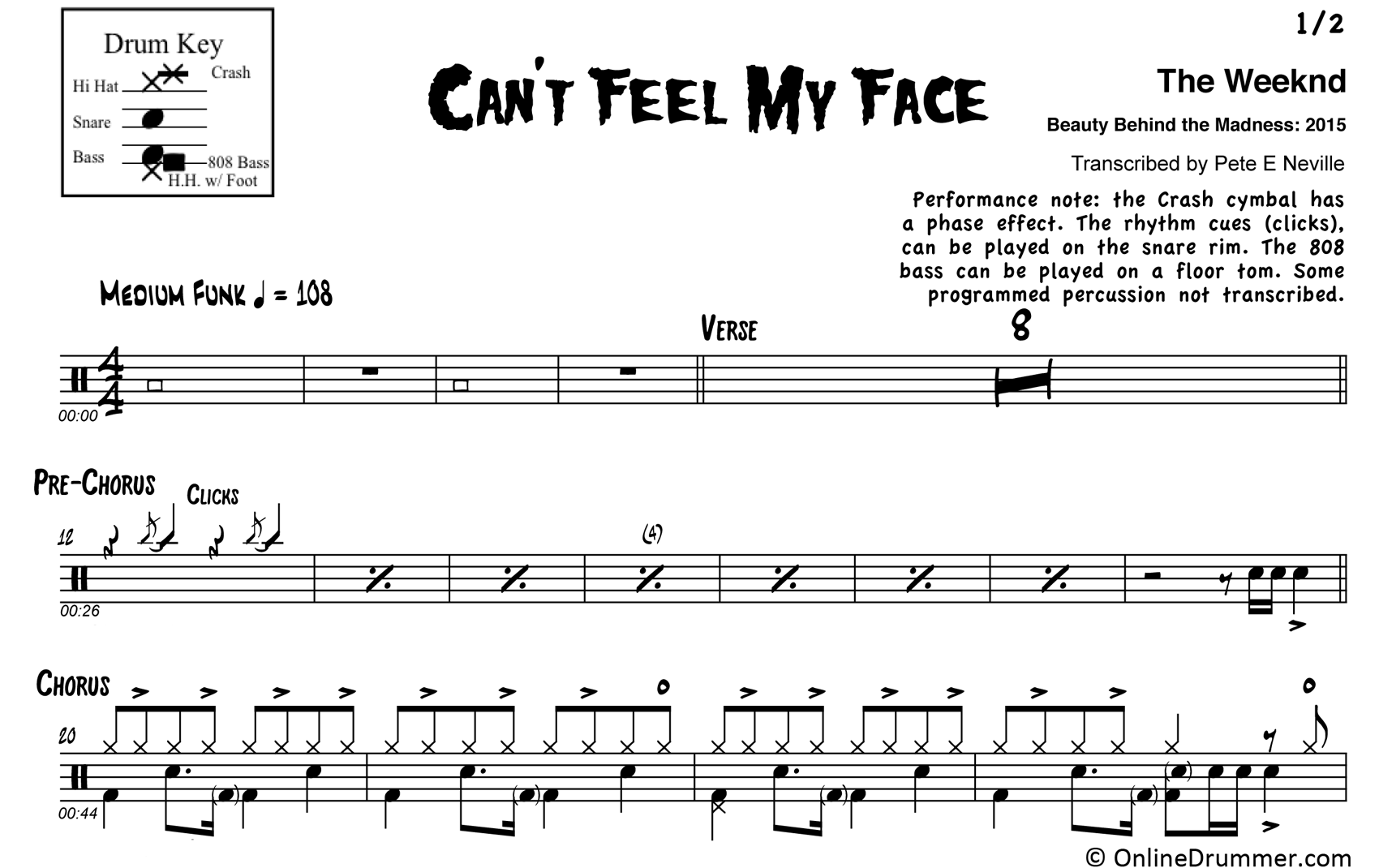 Can't Feel My Face - The Weeknd - Drum Sheet Music