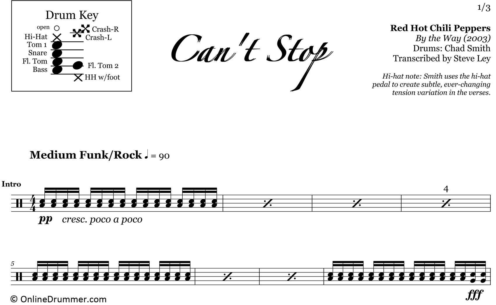 Can't Stop - Red Hot Chili Peppers - Drum Sheet Music