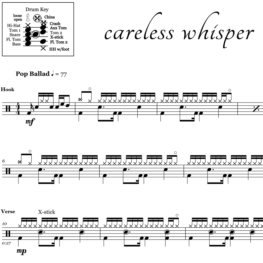 Careless Whisper George Michael Drum Sheet Music Careless whisper george michael drum sheet music