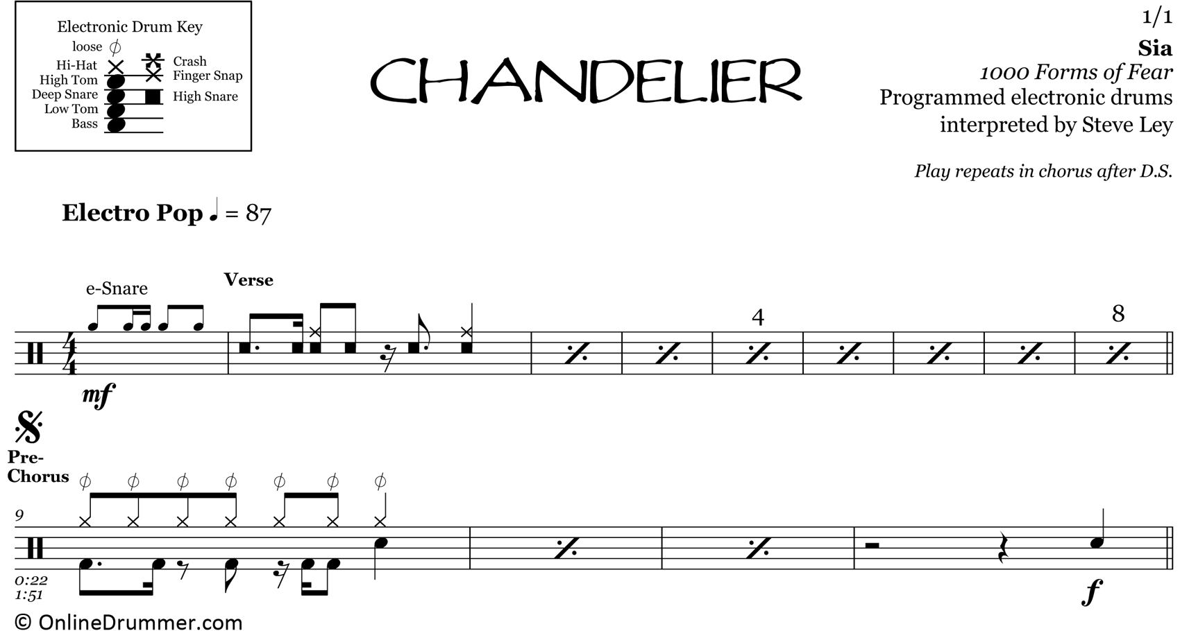 Chandelier - Sia - Drum Sheet Music
