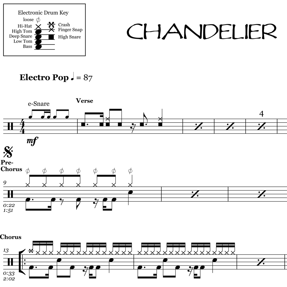 Chandelier - Sia