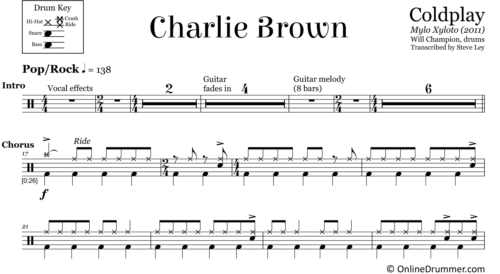 Charlie Brown - Coldplay - Drum Sheet Music