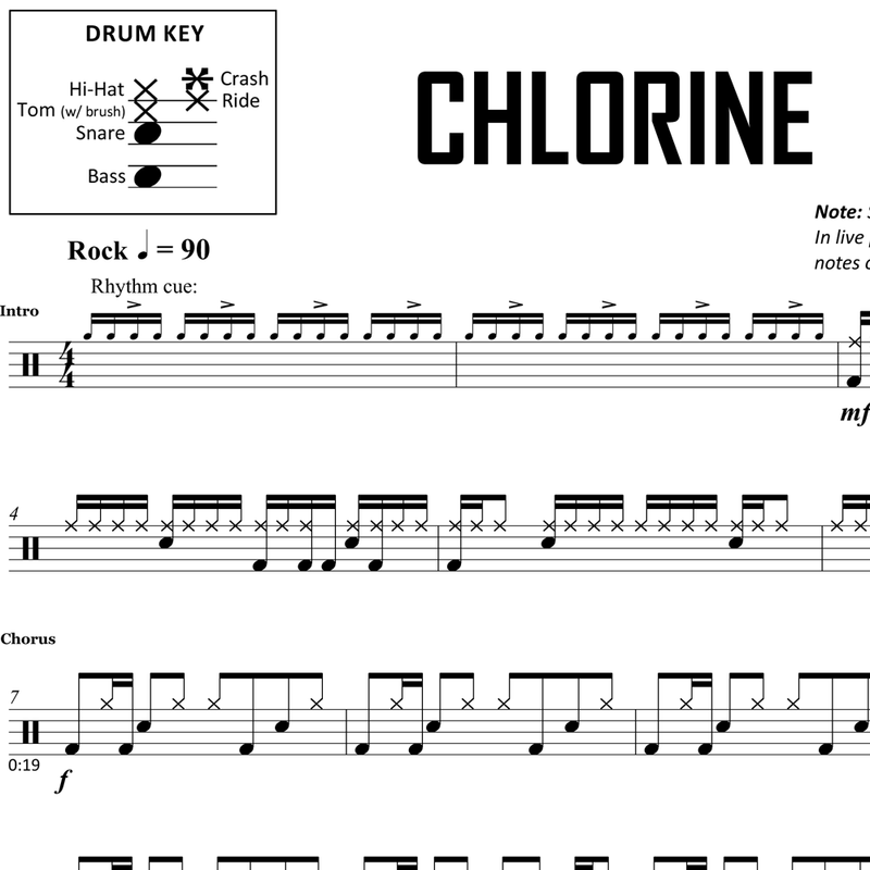 Chlorine Twenty One Pilots Drum Sheet Music