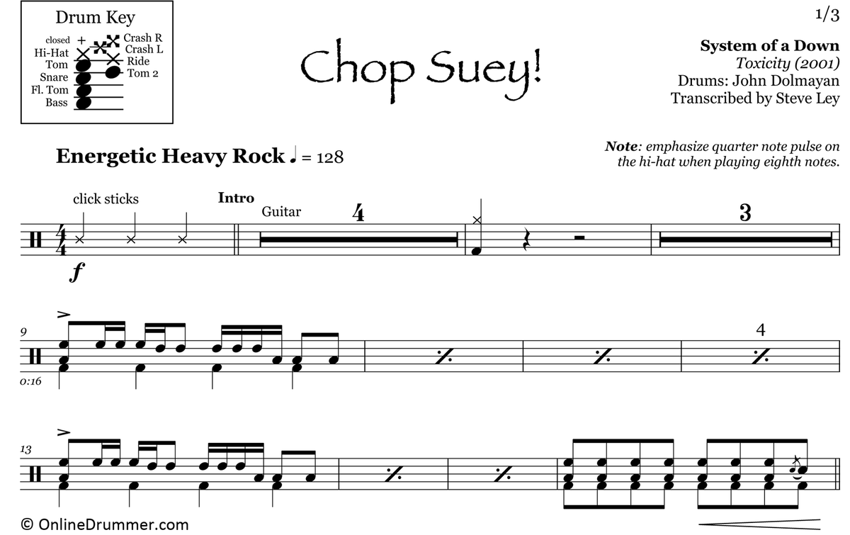 Chop Suey! System of a Down Drum Sheet Music