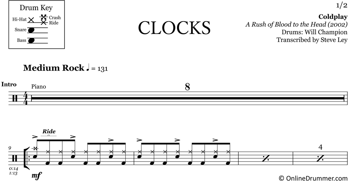 Clocks Coldplay Drum Sheet Music