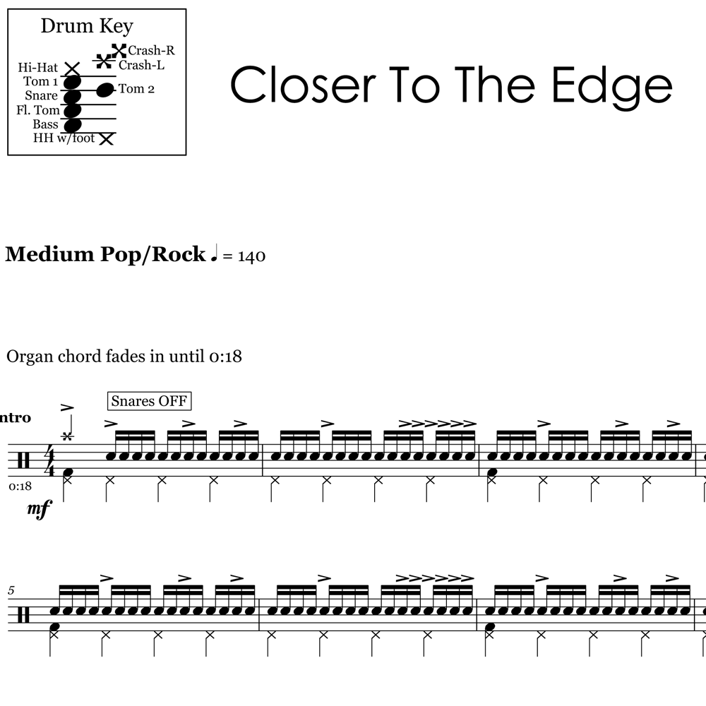 Closer To The Edge - 30 Seconds to Mars - Drum Sheet Music