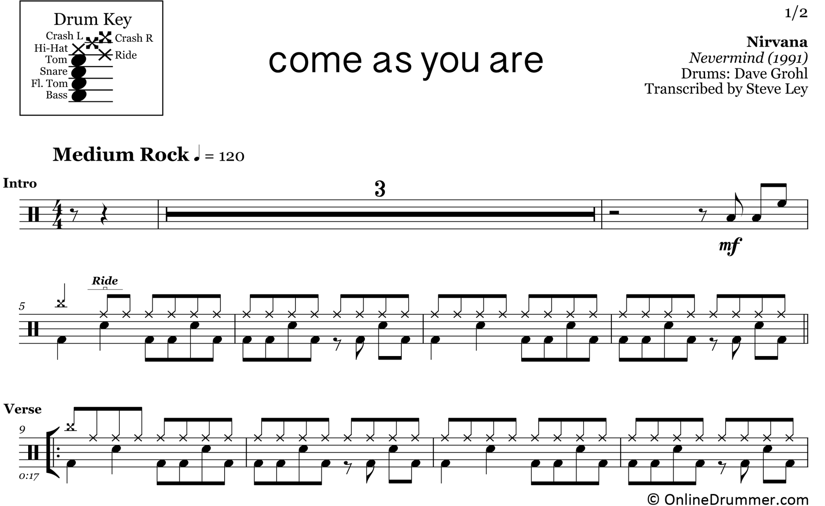 Come As You Are - Nirvana - Drum Sheet Music