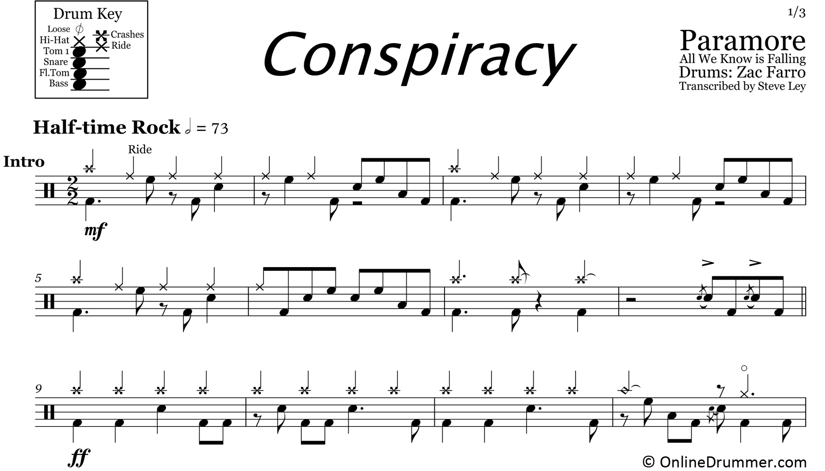 Conspiracy - Paramore - Drum Sheet Music
