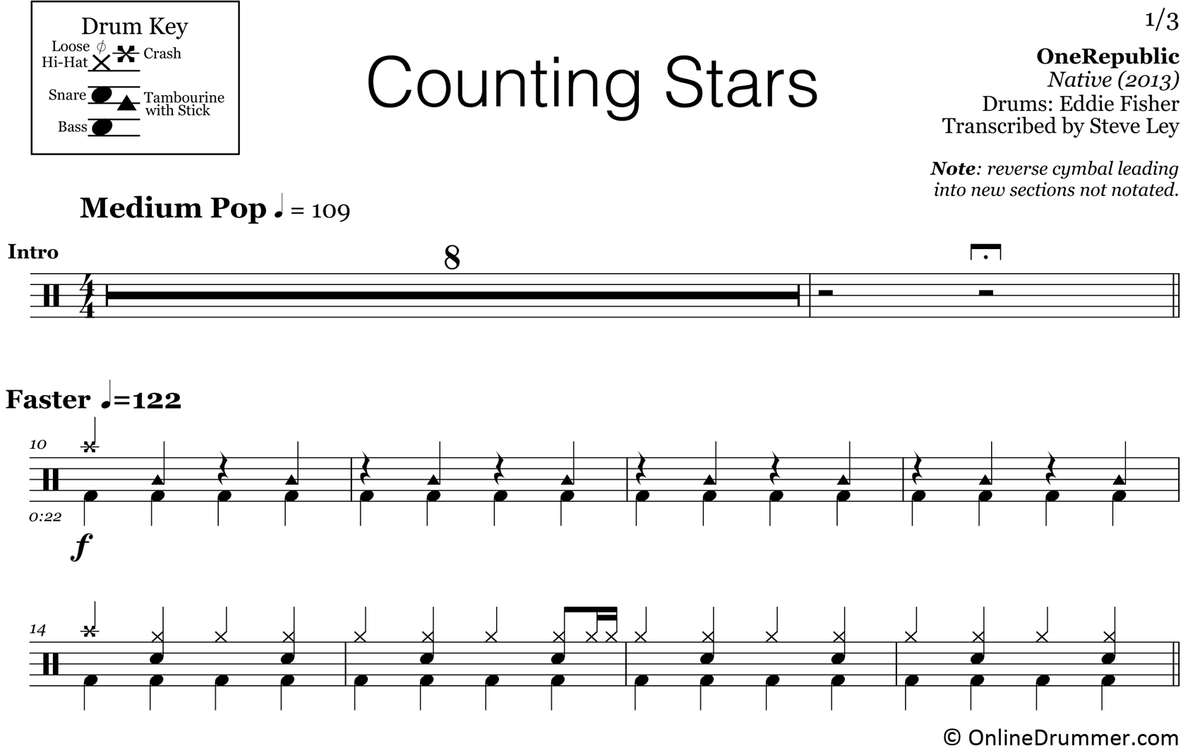 Counting Stars - OneRepublic - Drum Sheet Music