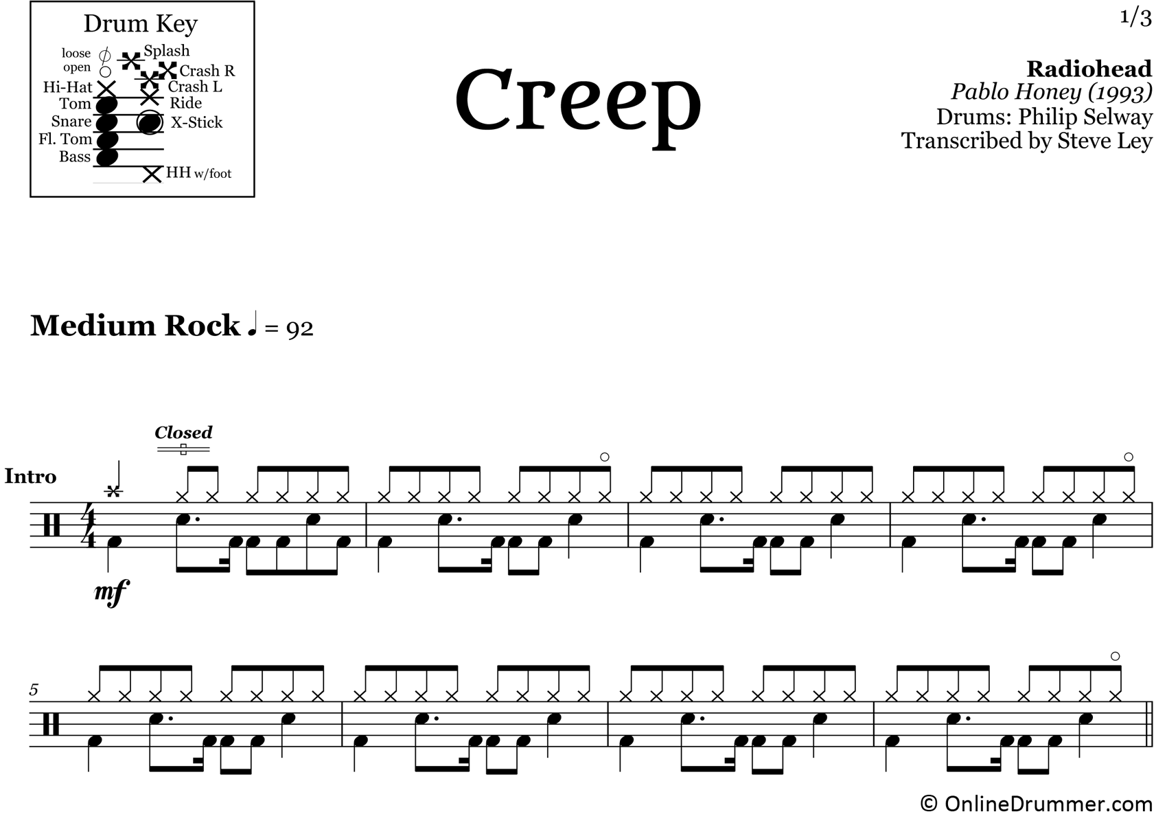 Creep - Radiohead - Drum Sheet Music