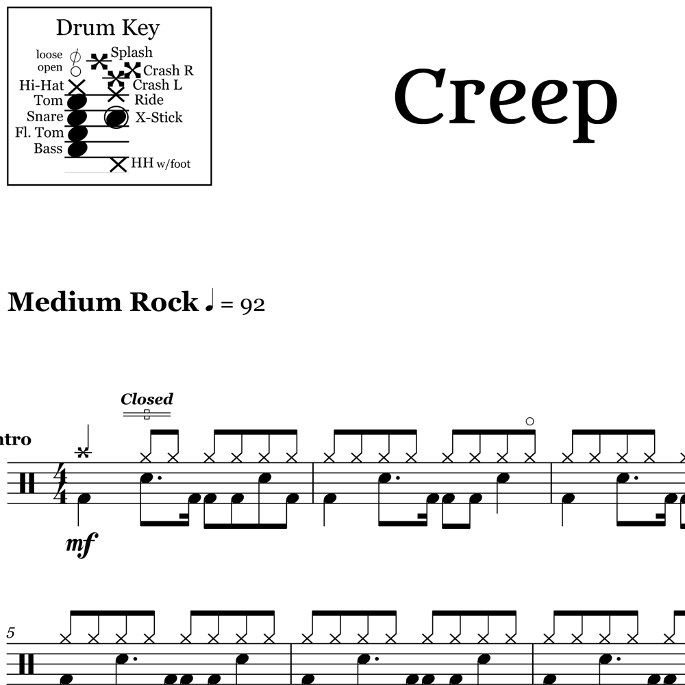 Creep - Radiohead