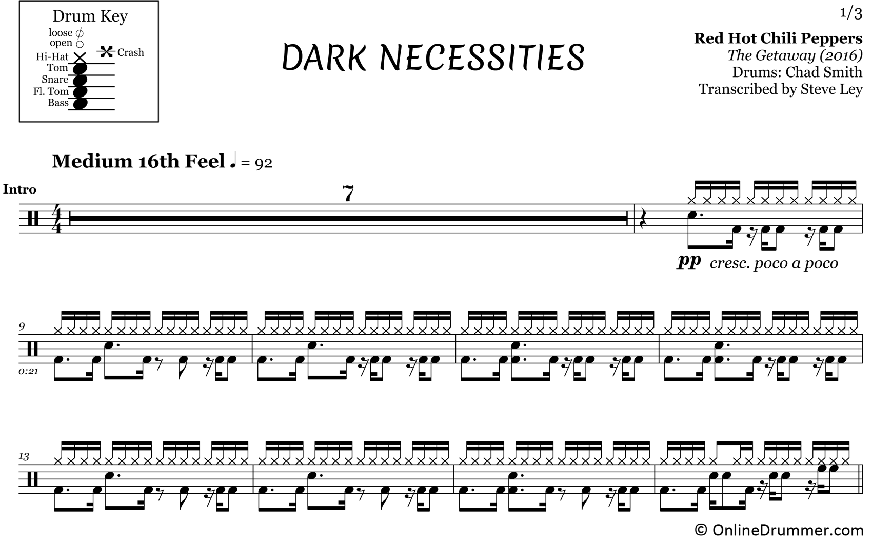 Dark Necessities - Red Hot Chili Peppers - Drum Sheet Music